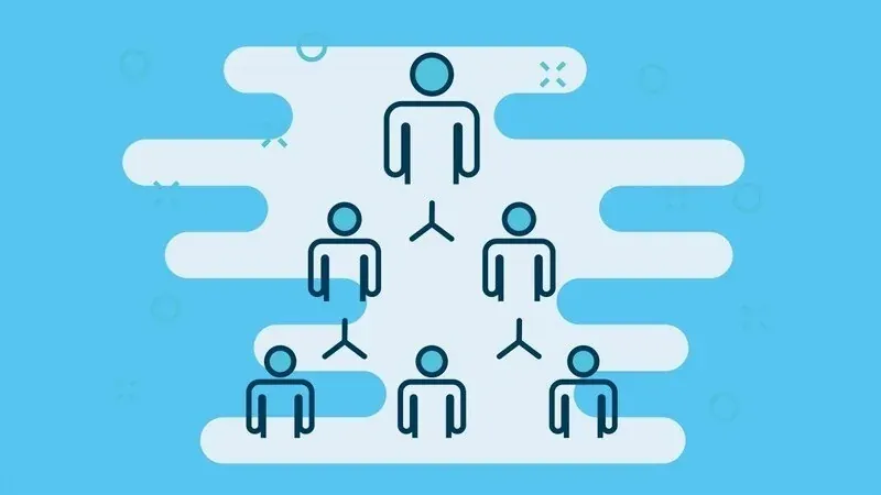 Tổ chức vận hành theo mô hình công ty gia đình