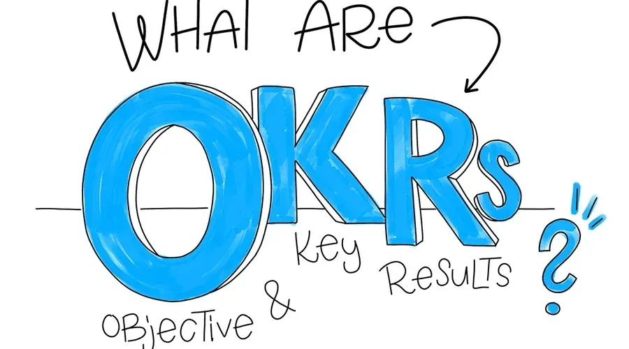 OKR – Công cụ lãnh đạo và thiết lập mục tiêu.